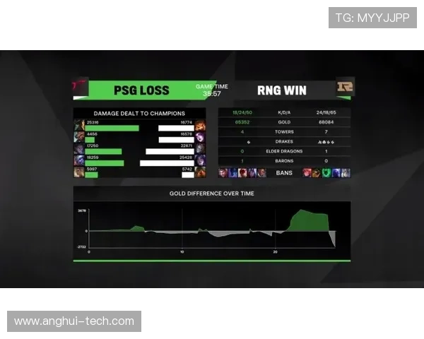 杭州网球队在邀请赛中的技术表现分析与点评 杭州网球队在邀请赛中的技术表现分析与点评