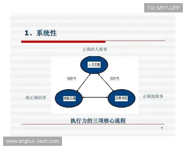 武汉篮球队意识探讨:提升团队协作与战术执行力的关键因素分析 武汉篮球队意识探讨:提升团队协作与战术执行力的关键因素分析