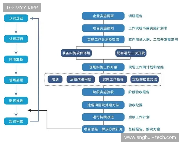 深圳乒乓球队在联合会杯中的比赛经验与表现分析 深圳乒乓球队在联合会杯中的比赛经验与表现分析