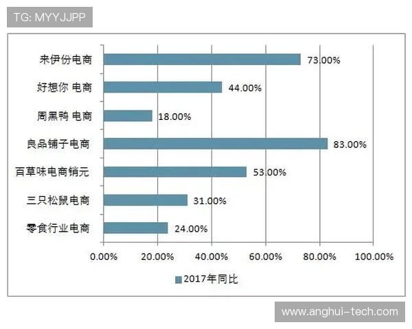 上海足球队选拔赛点评团队协作表现分析与未来发展展望 上海足球队选拔赛点评团队协作表现分析与未来发展展望
